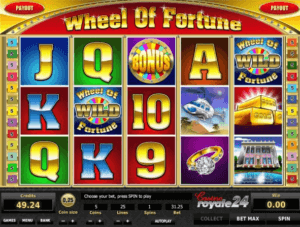 Wheel of Fortune for NZ Gamblers