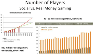 3 Ways Twitter Destroyed My free online casino game Without Me Noticing